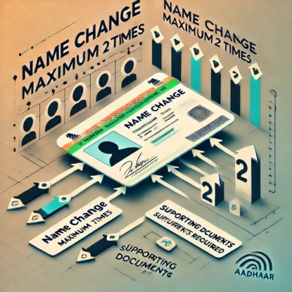 How Many Times Can we Change Name in Aadhar Card