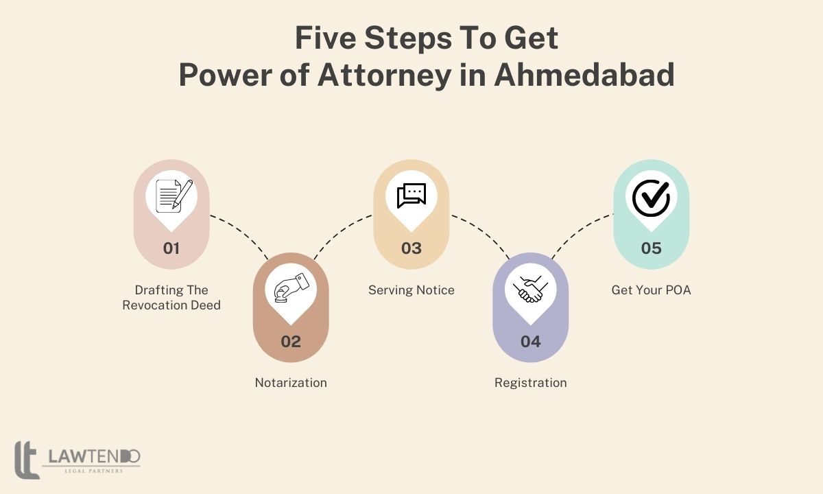 Five steps to get power of attorney in Ahmedabad