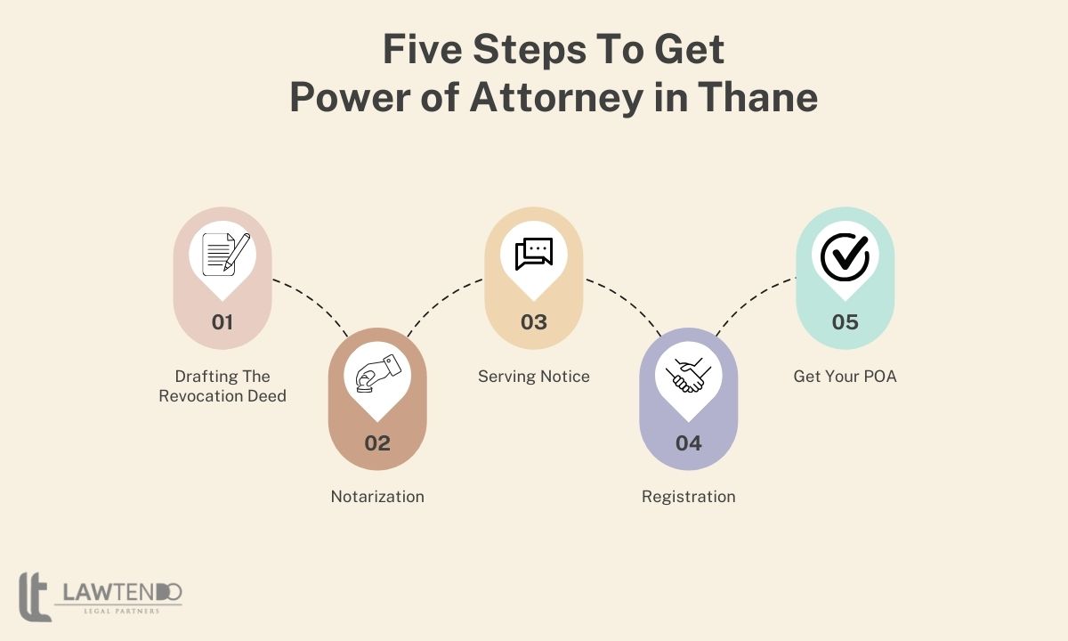 Five steps to get power of attorney in Thane